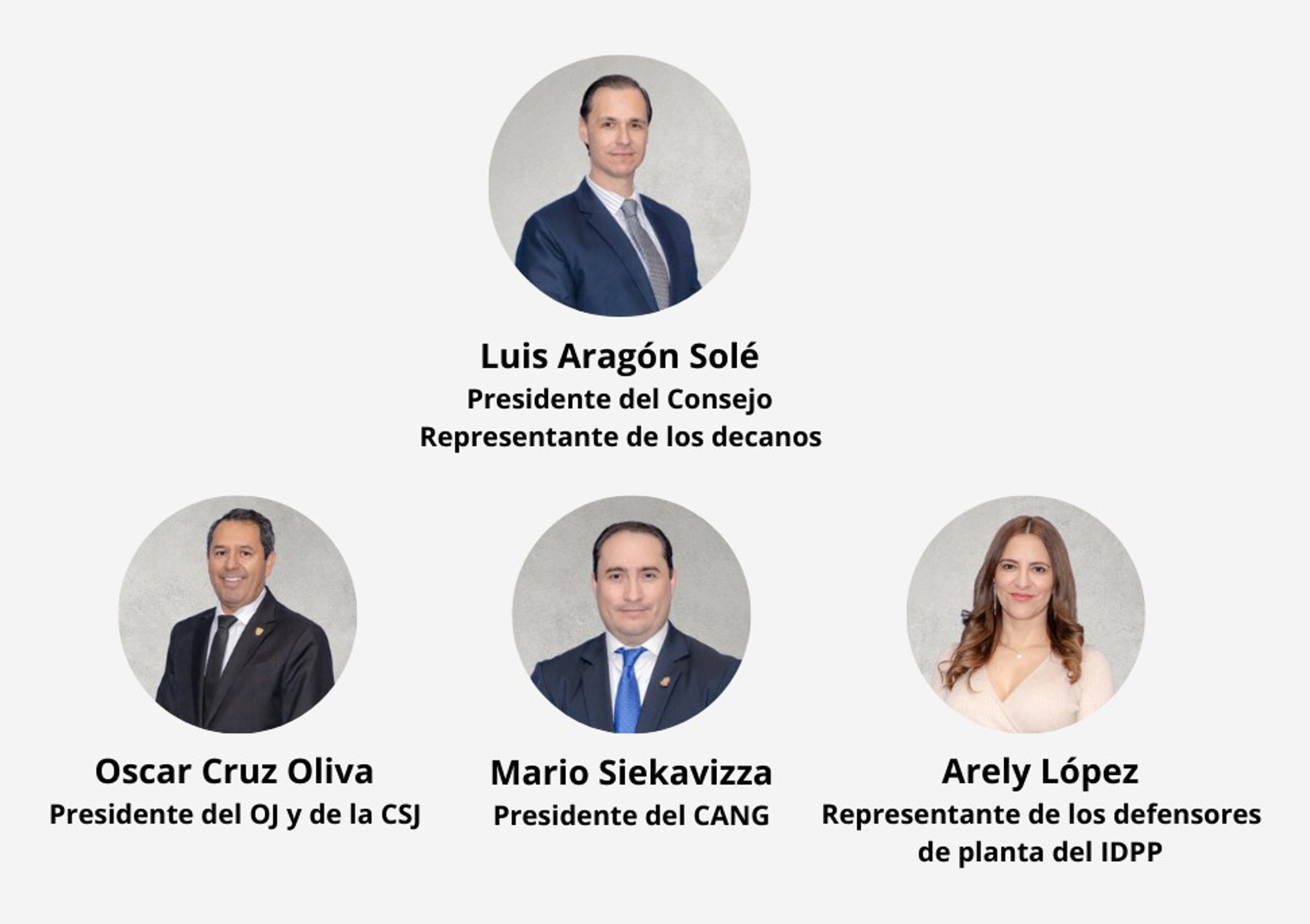 Directivos y postuladores del IDPP
